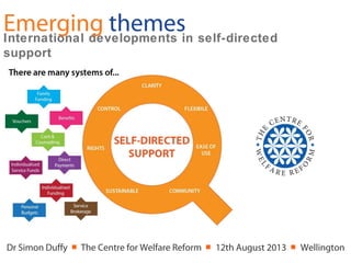 International developments in self-directed
support
Dr Simon Duffy ￭ The Centre for Welfare Reform ￭ 12th August 2013 ￭ Wellington
Emerging themes
 