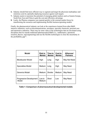 Emerging Pharma Business & Operational Models