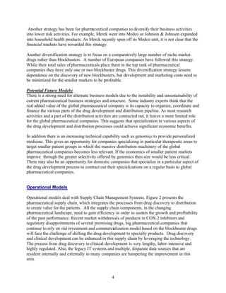 Emerging Pharma Business & Operational Models