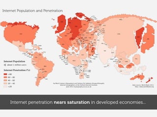 Internet penetration nears saturation in developed economies...
Internet Population and Penetration
 