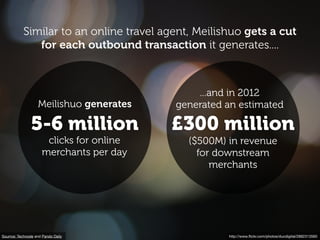 Sourrce: Technode and Pando Daily
5-6 million
Meilishuo generates
clicks for online
merchants per day
£300 million
...and in 2012
generated an estimated
($500M) in revenue
for downstream
merchants
Similar to an online travel agent, Meilishuo gets a cut
for each outbound transaction it generates....
http://www.ﬂickr.com/photos/ducdigital/2892313560
 