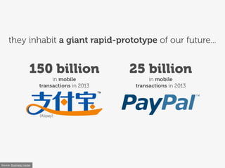 these brands and consumers aren’t merely
“leapfrogging” desktop, or ﬁnance, or physical retail...
 