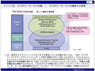 トレンド①　ビジネス・サービス市場　－　ビジネス・サービス市場参入の背景 US 、欧州などアウトソーシングビジネスが普及している市場においては、「 BPO （ビジネス・プロセス・アウトソーシング）」を更に発展させた 「 BTO （ビジネス・トランスフォーメーション・アウトソーシング）」サービス が大きな注目を浴びてきている。これまでの IT 市場以外に同等規模の新たな 「 BPS （ビジネス・パフォーマンス・サービス）」市場での競争優位性 を獲得するためには、これまでの IT 市場を支えてきた「コンピューター・サイエンス」を、サービス経済環境のなかで「ビジネス・サービスとしての価値」を提供するための「サービス・サイエンス」が注目されている。 新しい BPS 市場規模 ２００６年で、これまでの IT 市場と同等規模以上の新市場に成長している。 予測では BPS 市場の伸び率は２００６－２００９で 既存 IT 市場の倍近い伸び 出展： IBM 