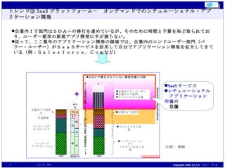 トレンド③ SaaS プラットフォーム－　オンデマンドでのシチュエーショナル・アプリケーション開発 企業内ＩＴ部門の 内製開発 外部開発 パッケージの カスタマイズ パッケージ アプリケーション パッケージ・ベンダー 　とグローバルＳＩ企業 リジョナルＳＩ企業 企業内ＩＴ部門 企業内パワーユーザー 企業内ＩＴ部門 リジョナルＳＩ企業 公式に予算化されていない開発作業の分野 企業内ＩＴ部門はＳＯＡへの移行を進めているが、そのために時間と予算を殆ど取られており、ユーザー要求の新規アプリ開発に手が廻らない。 従って、ここ数年のアプリケーション開発の領域では、企業内のエンドユーザー部門（パワー・ユーザー）がＳａａＳサービスを活用して自分でアプリケーション開発を拡大してきている（例：Ｓａｌｅｓｆｏｒｃｅ．Ｃｏｍなど） SaaS サービス シチュエーショナル 　アプリケーション市場 の　　　 　急騰 出展： IBM 