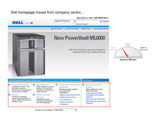 Emerging Media's Impact on the Customer Experience