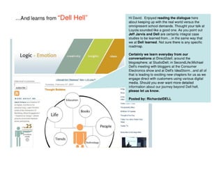 Emerging Media's Impact on the Customer Experience