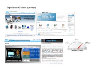 Emerging Media's Impact on the Customer Experience