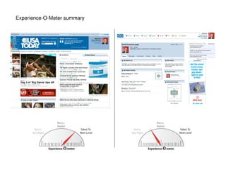 Emerging Media's Impact on the Customer Experience
