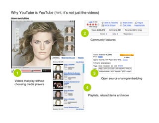 Emerging Media's Impact on the Customer Experience