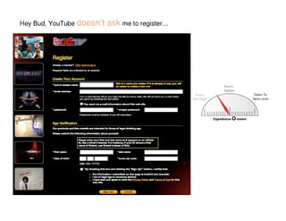 Emerging Media's Impact on the Customer Experience