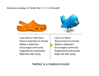 Emerging Media's Impact on the Customer Experience