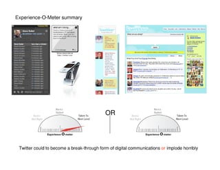 Emerging Media's Impact on the Customer Experience