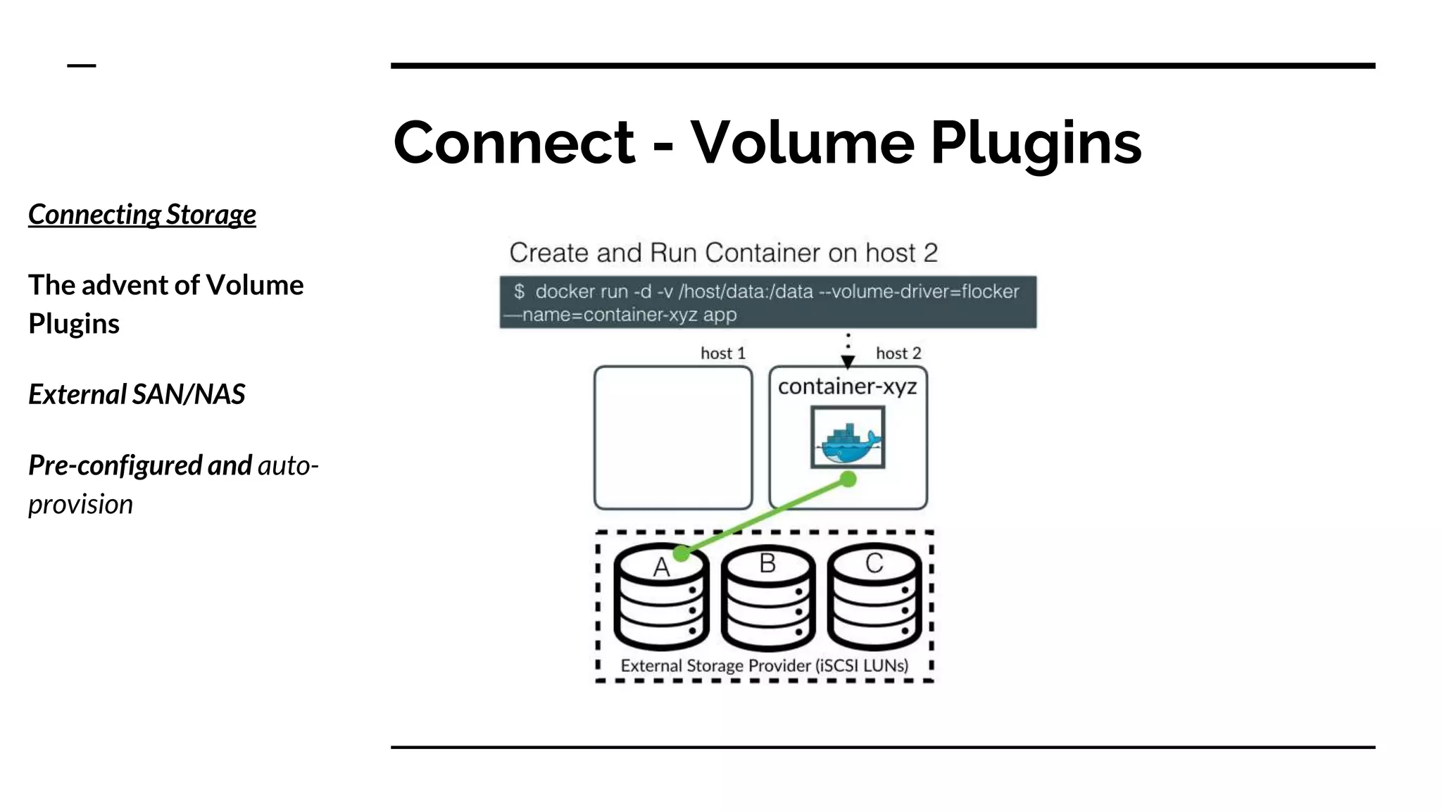 Connect - Volume Plugins
Connecting Storage
The advent of Volume
Plugins
External SAN/NAS
Pre-configured and auto-
provision
 