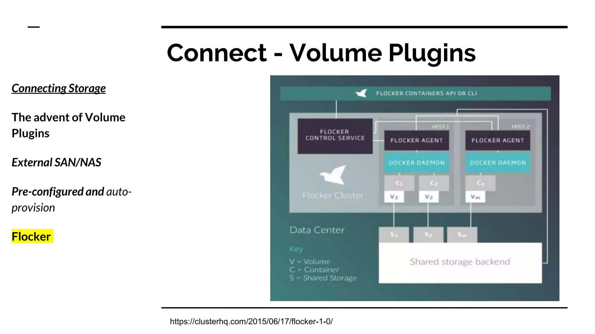 Connect - Volume Plugins
https://clusterhq.com/2015/06/17/flocker-1-0/
Connecting Storage
The advent of Volume
Plugins
External SAN/NAS
Pre-configured and auto-
provision
Flocker
 