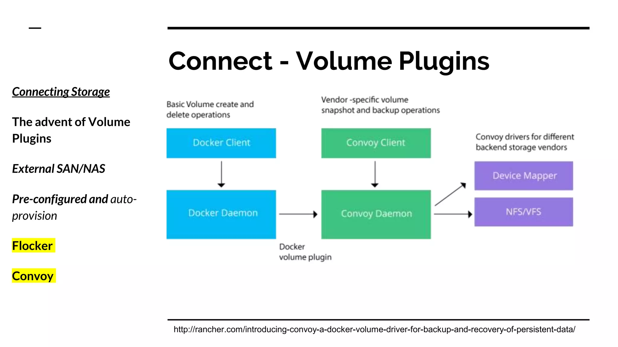 Connect - Volume Plugins
http://rancher.com/introducing-convoy-a-docker-volume-driver-for-backup-and-recovery-of-persistent-data/
Connecting Storage
The advent of Volume
Plugins
External SAN/NAS
Pre-configured and auto-
provision
Flocker
Convoy
 