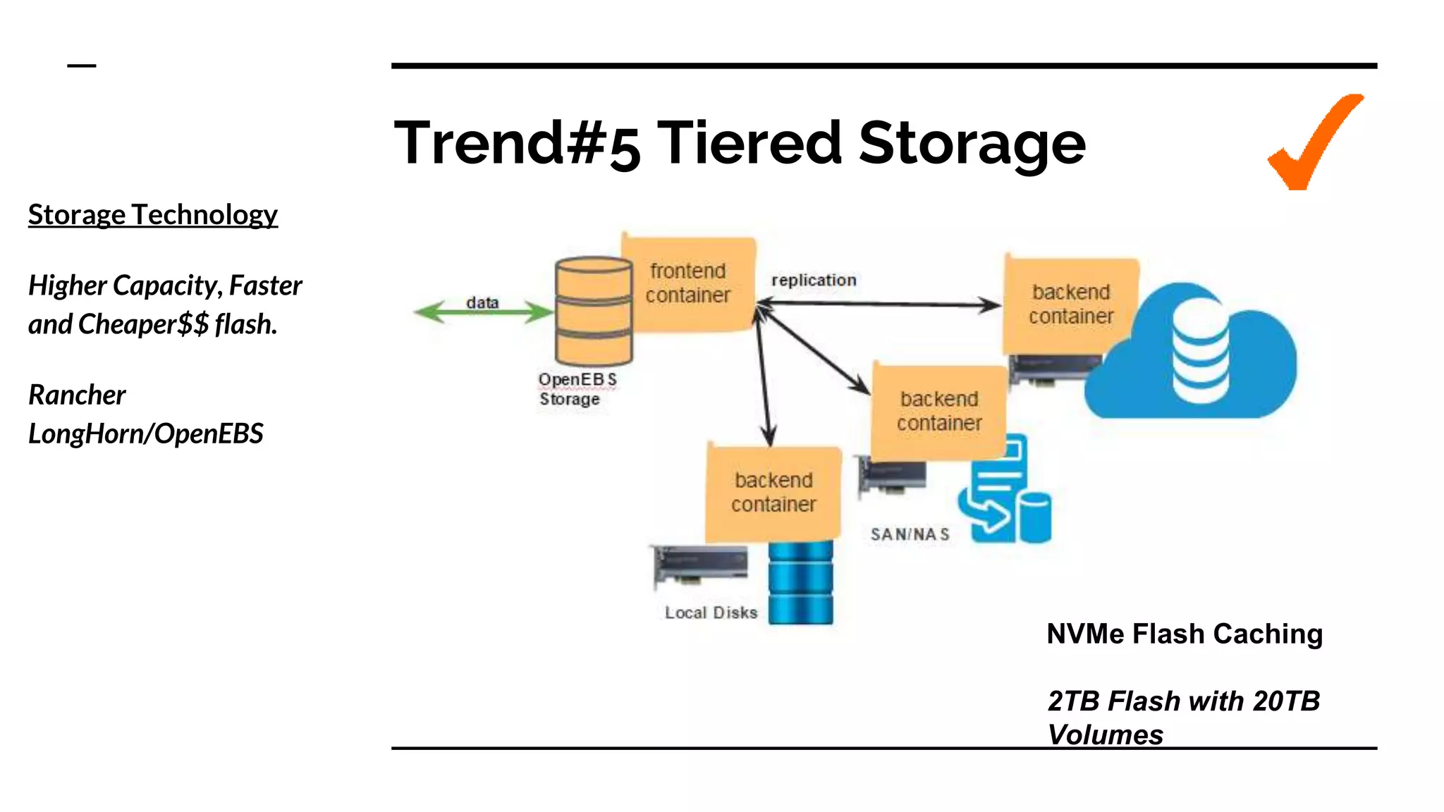 Trend#5 Tiered Storage
Storage Technology
Higher Capacity, Faster
and Cheaper$$ flash.
Rancher
LongHorn/OpenEBS
NVMe Flash Caching
2TB Flash with 20TB
Volumes
 