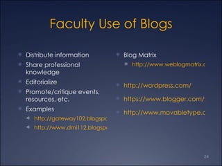 Faculty Use of Blogs Distribute information Share professional knowledge Editorialize Promote/critique events, resources, etc. Examples  http://gateway102.blogspot.com/ http://www.dmi112.blogspot.com/ Blog Matrix http://www.weblogmatrix.org/   http://wordpress.com/ https://www.blogger.com/start http://www.movabletype.org/   