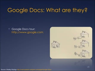Google Docs: What are they? Google Docs tour:  http://www.google.com/google-d-s/tour1.html Source: Shelley Rodrigo  http://maricopatech.wetpaint.com/page/Google+Docs 