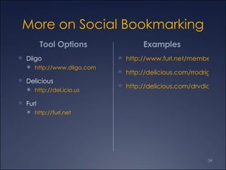 More on Social Bookmarking Tool Options Diigo http://www.diigo.com Delicious http://del.icio.us Furl http://furl.net Examples  http://www.furl.net/member/smbx1308 http://delicious.com/rrodrigo/hum210 http://delicious.com/drvdiaz/blended 