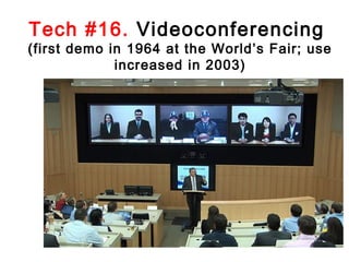 Tech #16. Videoconferencing

(first demo in 1964 at the World’s Fair; use
increased in 2003)

 
