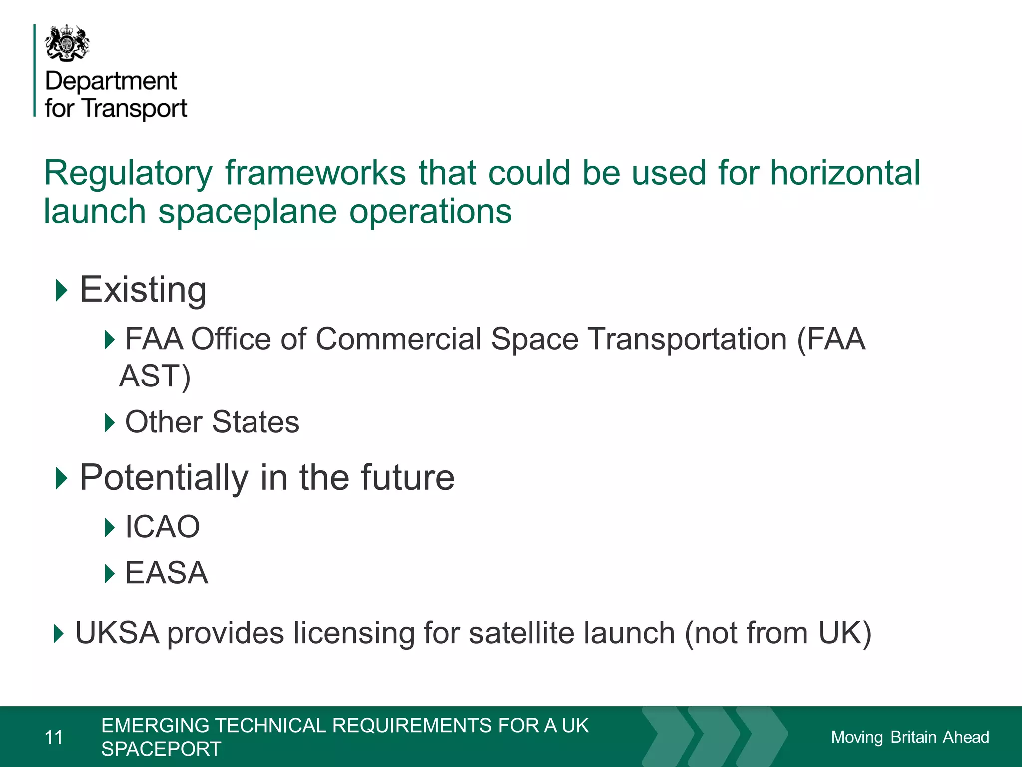 Moving Britain Ahead
Regulatory frameworks that could be used for horizontal
launch spaceplane operations
11
Existing
FAA Office of Commercial Space Transportation (FAA
AST)
Other States
Potentially in the future
ICAO
EASA
UKSA provides licensing for satellite launch (not from UK)
November 15
EMERGING TECHNICAL REQUIREMENTS FOR A UK
SPACEPORT
 