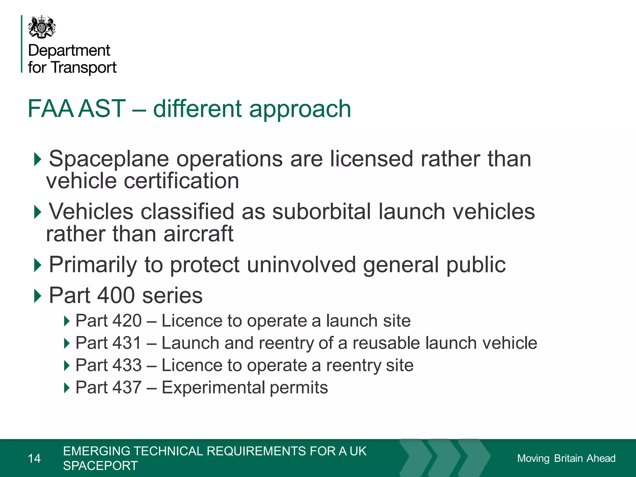 Moving Britain Ahead
FAA AST – different approach
14
Spaceplane operations are licensed rather than
vehicle certification
Vehicles classified as suborbital launch vehicles
rather than aircraft
Primarily to protect uninvolved general public
Part 400 series
Part 420 – Licence to operate a launch site
Part 431 – Launch and reentry of a reusable launch vehicle
Part 433 – Licence to operate a reentry site
Part 437 – Experimental permits
November 15
EMERGING TECHNICAL REQUIREMENTS FOR A UK
SPACEPORT
 