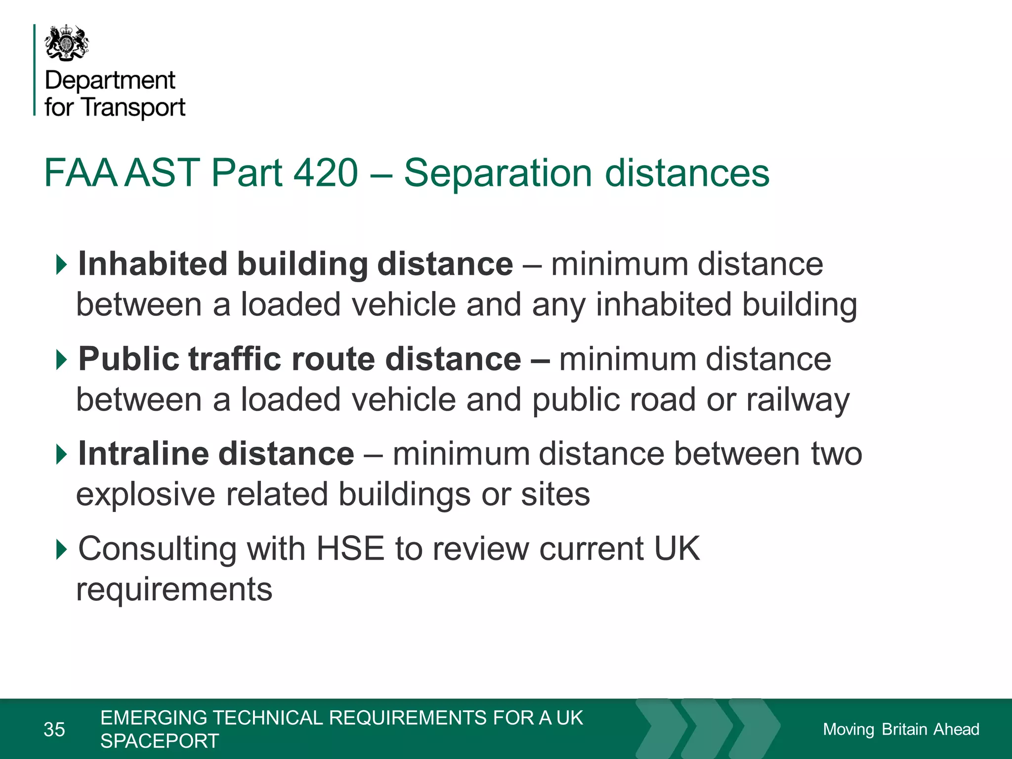 Moving Britain Ahead
FAA AST Part 420 – Separation distances
35
Inhabited building distance – minimum distance
between a loaded vehicle and any inhabited building
Public traffic route distance – minimum distance
between a loaded vehicle and public road or railway
Intraline distance – minimum distance between two
explosive related buildings or sites
Consulting with HSE to review current UK
requirements
EMERGING TECHNICAL REQUIREMENTS FOR A UK
SPACEPORT
 
