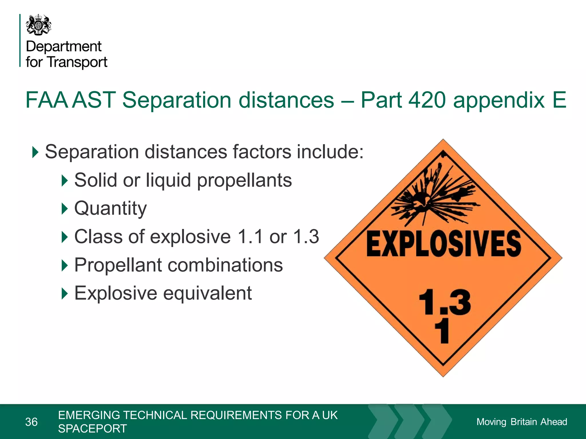 Moving Britain Ahead
FAA AST Separation distances – Part 420 appendix E
36
November 15
EMERGING TECHNICAL REQUIREMENTS FOR A UK
SPACEPORT
Separation distances factors include:
Solid or liquid propellants
Quantity
Class of explosive 1.1 or 1.3
Propellant combinations
Explosive equivalent
 