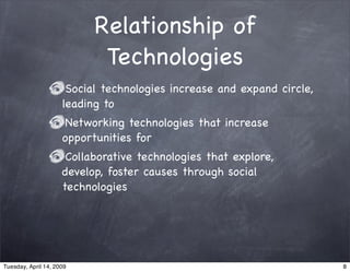 Emerging Technologies