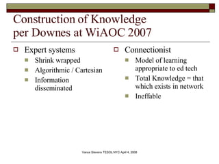 Construction of Knowledge per Downes at WiAOC 2007 Expert systems Shrink wrapped Algorithmic / Cartesian Information disseminated Connectionist Model of learning appropriate to ed tech Total Knowledge = that which exists in network Ineffable 