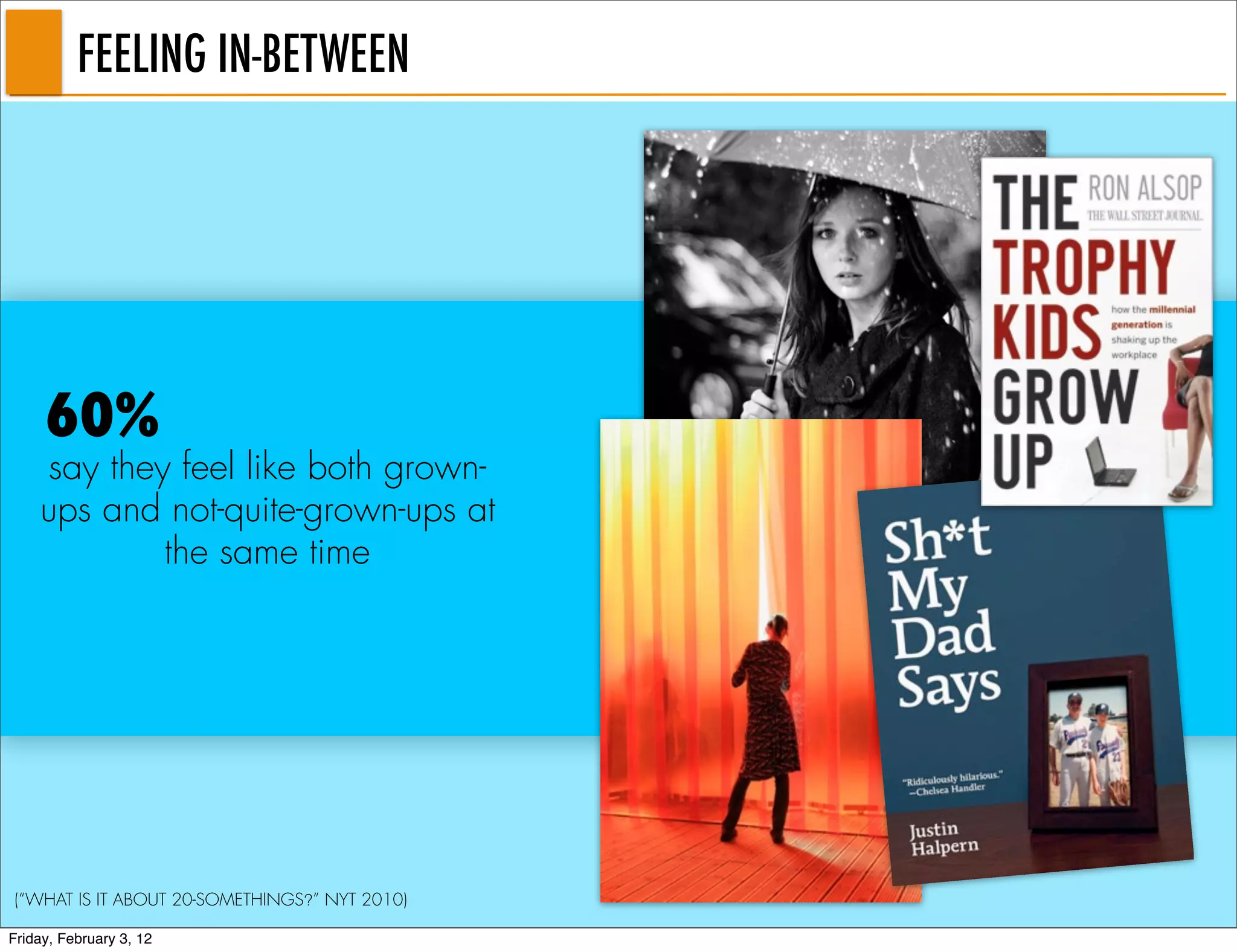 FEELING IN-BETWEEN




     60%
    say they feel like both grown-
    ups and not-quite-grown-ups at
            the same time




(“WHAT IS IT ABOUT 20-SOMETHINGS?” NYT 2010)

Friday, February 3, 12
 