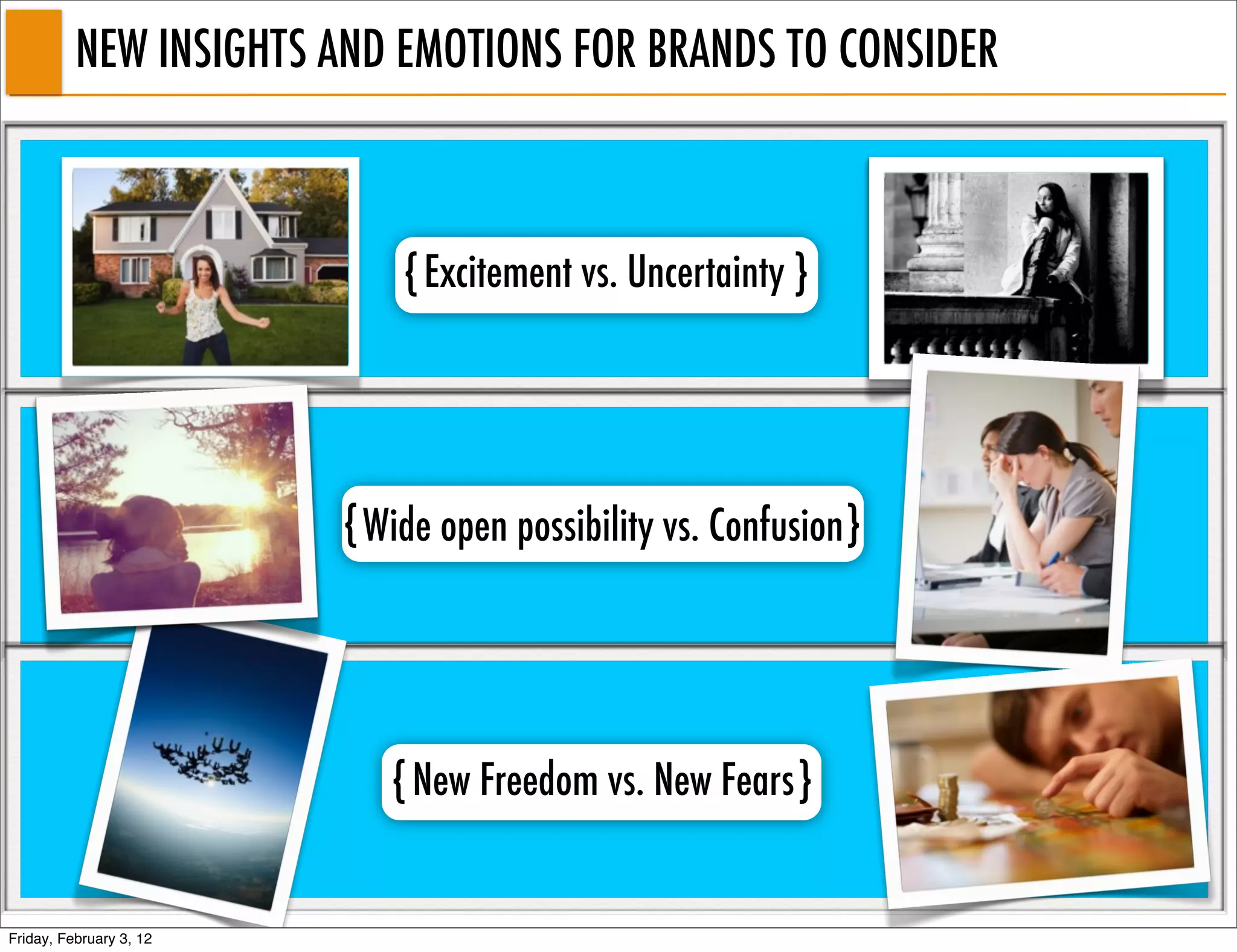 NEW INSIGHTS AND EMOTIONS FOR BRANDS TO CONSIDER



                             { Excitement vs. Uncertainty }




                         { Wide open possibility vs. Confusion }




                            { New Freedom vs. New Fears }


Friday, February 3, 12
 