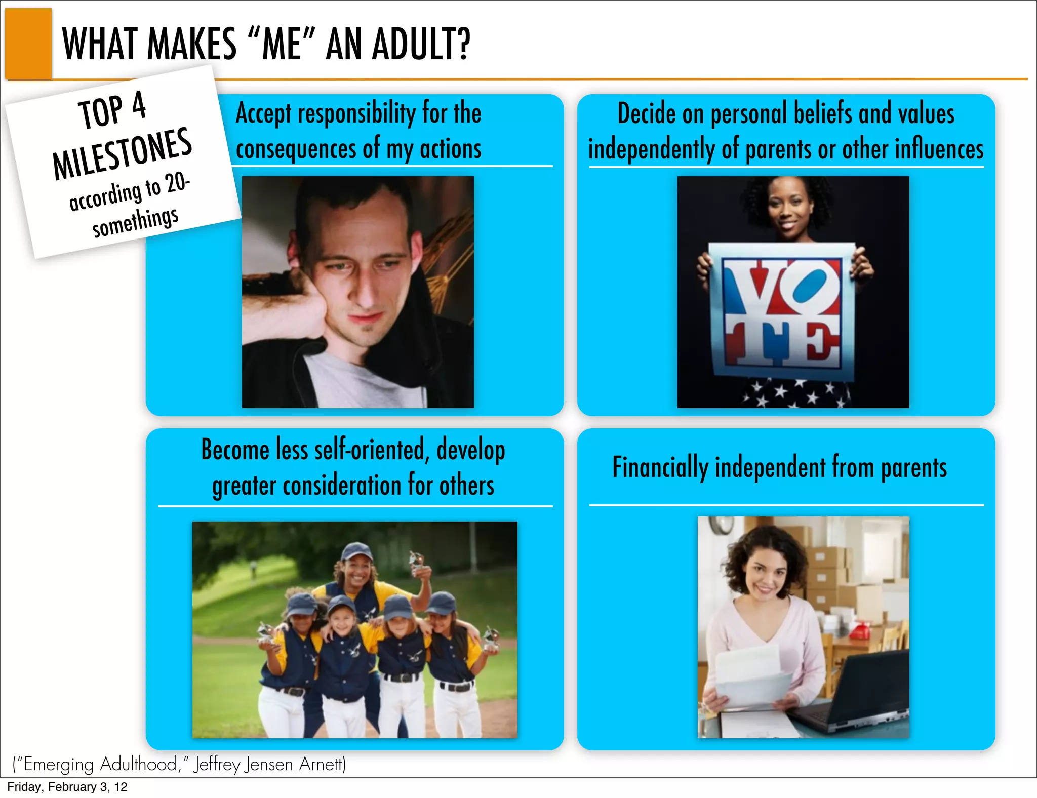 WHAT MAKES “ME” AN ADULT?
          TOP 4                Accept responsibility for the        Decide on personal beliefs and values
             TONES
        MILES 20-
                               consequences of my actions        independently of parents or other inﬂuences
                     to
           according
                        s
              so mething




                            Become less self-oriented, develop
                                                                   Financially independent from parents
                             greater consideration for others




(“Emerging Adulthood,” Jeffrey Jensen Arnett)
Friday, February 3, 12
 