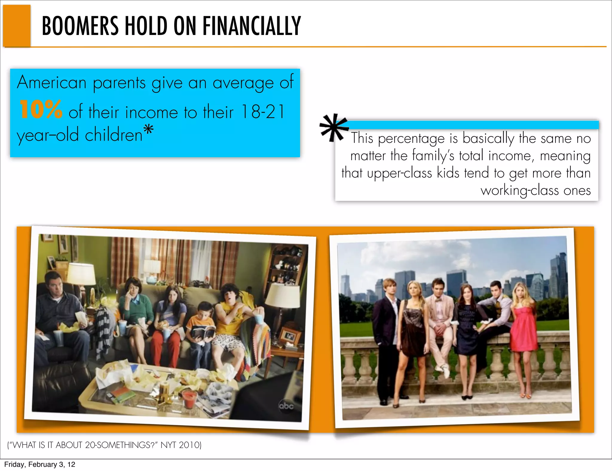 BOOMERS HOLD ON FINANCIALLY

   American parents give an average of
   10% of their income to their 18-21
   year--old children                            This percentage is basically the same no
                                                 matter the family’s total income, meaning
                                               that upper-class kids tend to get more than
                                                                         working-class ones




(“WHAT IS IT ABOUT 20-SOMETHINGS?” NYT 2010)

Friday, February 3, 12
 