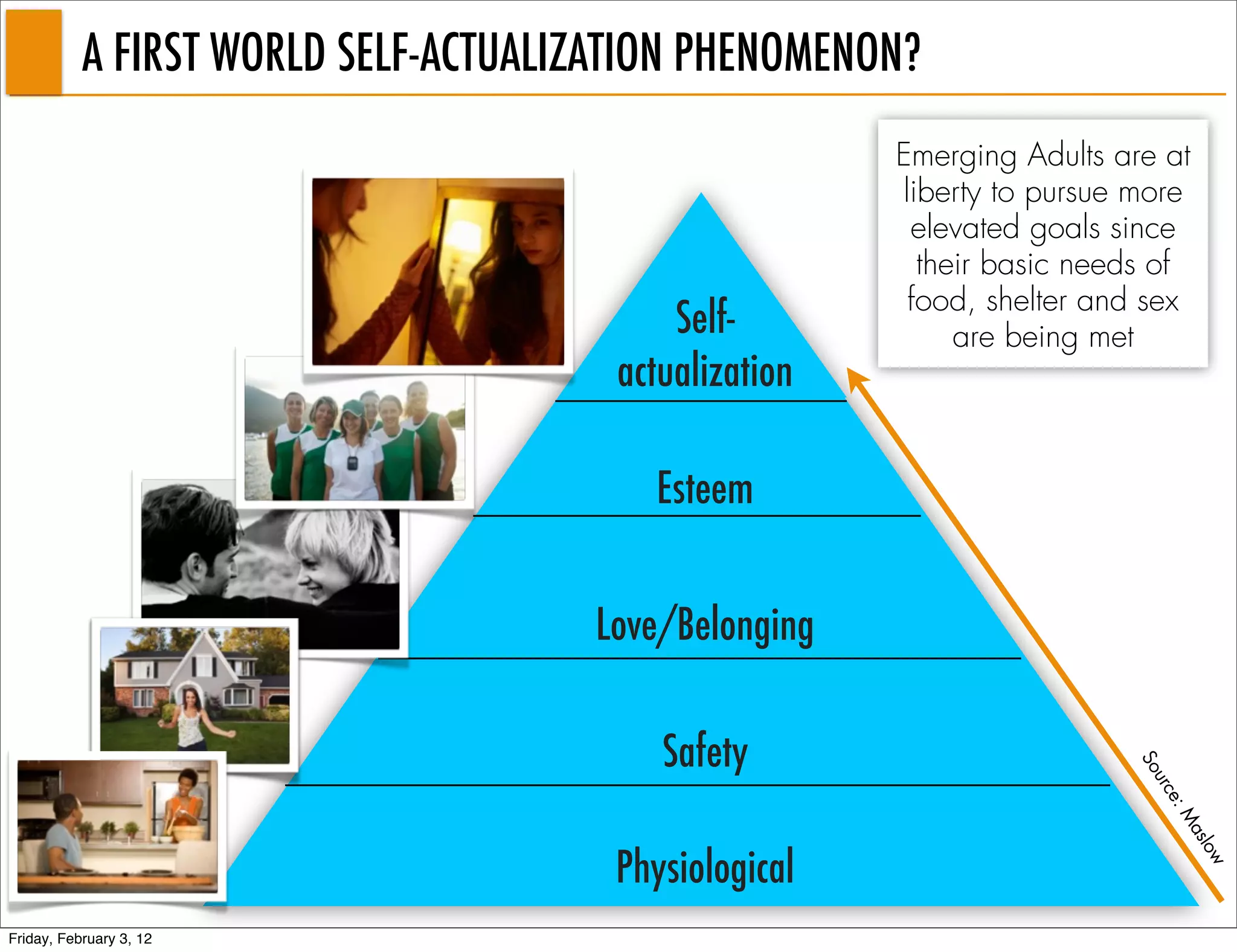 A FIRST WORLD SELF-ACTUALIZATION PHENOMENON?
                                                       Emerging Adults are at
                                                       liberty to pursue more
                                                        elevated goals since
                                                         their basic needs of
                                                        food, shelter and sex
                                           Self-            are being met
                                       actualization

                                         Esteem


                                     Love/Belonging

                                          Safety




                                                                        So
                                                                          urc
                                                                             e:
                                                                             M
                                                                              as
                                      Physiological




                                                                                low
Friday, February 3, 12
 