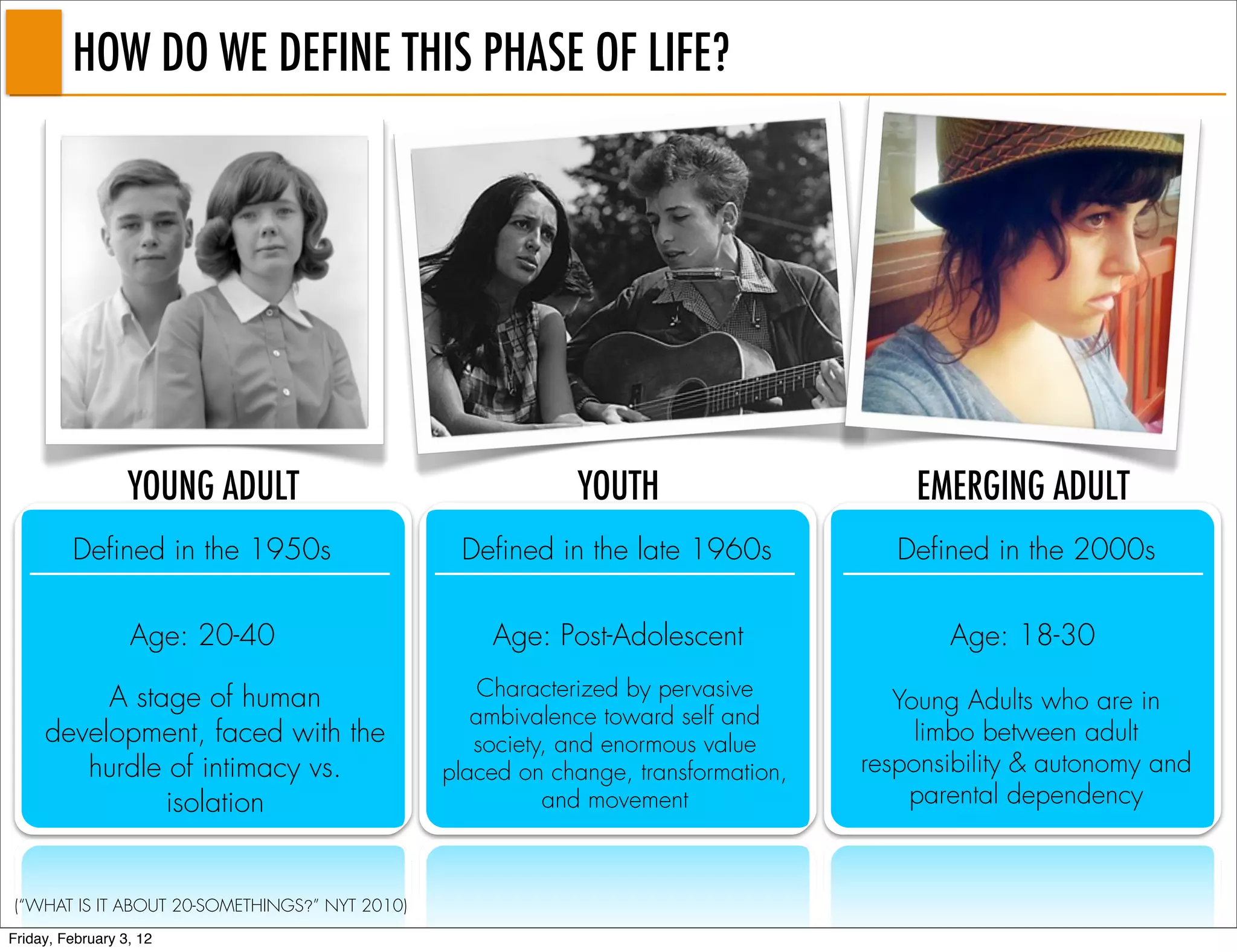 HOW DO WE DEFINE THIS PHASE OF LIFE?




                  YOUNG ADULT                              YOUTH                       EMERGING ADULT
         Defined in the 1950s                   Defined in the late 1960s             Defined in the 2000s

                  Age: 20-40                       Age: Post-Adolescent                   Age: 18-30

          A stage of human                         Characterized by pervasive
                                                                                      Young Adults who are in
                                                  ambivalence toward self and
     development, faced with the                  society, and enormous value           limbo between adult
        hurdle of intimacy vs.                 placed on change, transformation,   responsibility & autonomy and
               isolation                                 and movement                  parental dependency



(“WHAT IS IT ABOUT 20-SOMETHINGS?” NYT 2010)
Friday, February 3, 12
 