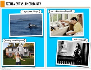 EXCITEMENT VS. UNCERTAINTY
                           {   trying new things   }   { am i taking the right path? }




                                                                                    { will i succeed? }
      { starting something new }




Friday, February 3, 12
 