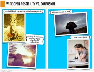 WIDE OPEN POSSIBILITY VS. CONFUSION
     { not held back by what’s socially acceptable }       { what do i want to do? }




                                  going to scho
                              {    getting a job,
                                    star ting an
                                                 ol,
                                                       }
                                                                                   {   how can i do it?   }
                                    adventure




Friday, February 3, 12
 