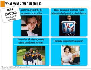 WHAT MAKES “ME” AN ADULT?
          TOP 4                Accept responsibility for the        Decide on personal beliefs and values
             TONES
        MILES 20-
                               consequences of my actions        independently of parents or other inﬂuences
                     to
           according
                        s
              so mething




                            Become less self-oriented, develop
                                                                   Financially independent from parents
                             greater consideration for others




(“Emerging Adulthood,” Jeffrey Jensen Arnett)
Friday, February 3, 12
 