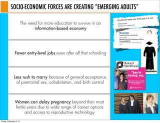 SOCIO-ECONOMIC FORCES ARE CREATING “EMERGING ADULTS”

                         The need for more education to survive in an
                                information-based economy




                Fewer entry-level jobs even after all that schooling




               Less rush to marry because of general acceptance
                of premarital sex, cohabitation, and birth control



                Women can delay pregnancy beyond their most
                fertile years due to wide range of career options
                       and access to reproductive technology
Friday, February 3, 12
 