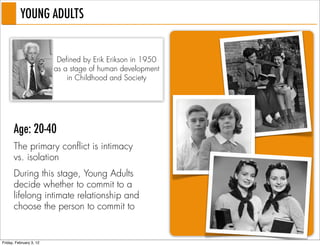 YOUNG ADULTS


                          Defined by Erik Erikson in 1950
                         as a stage of human development
                             in Childhood and Society




      Age: 20-40
      The primary conflict is intimacy
      vs. isolation
      During this stage, Young Adults
      decide whether to commit to a
      lifelong intimate relationship and
      choose the person to commit to


Friday, February 3, 12
 