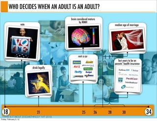 WH0 DECIDES WHEN AN ADULT IS AN ADULT?
                                                brain considered mature
                                                        by NIMH
                         vote                                                  median age of marriage




                                                      rent a car
                                                                                  last years to be on
                                                                               parents’ health insurance
                                drink legally




  18                                21                    25         26   28          30                   34
(“WHAT IS IT ABOUT 20-SOMETHINGS?” NYT 2010)
Friday, February 3, 12
 