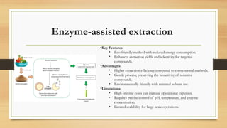 Emerging and Conventional Techniques for High-Value Compound Extraction ...