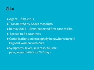 Zika
●Agent – Zika virus
●Transmitted by Aedes mosquito
●In May 2015 – Brazil reported first case of zika.
● Spread to 84 countries
●Complications: microcephaly in newborn born to
Prgnant women with Zika.
●Symptoms: fever, skin rash, Muscle
pain,conjectivities for 2-7 days
 