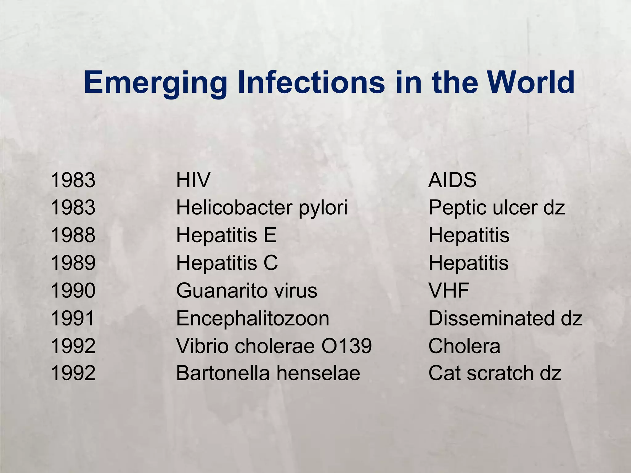 Emerging and re emerging infections | PPTX