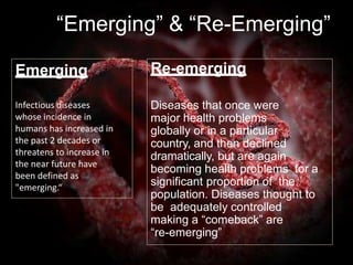 “Emerging” & “Re-Emerging”
Emerging
Infectious diseases
whose incidence in
humans has increased in
the past 2 decades or
threatens to increase in
the near future have
been defined as
"emerging.“
Re-emerging
Diseases that once were
major health problems
globally or in a particular
country, and then declined
dramatically, but are again
becoming health problems for a
significant proportion of the
population. Diseases thought to
be adequately controlled
making a “comeback” are
“re-emerging”
 