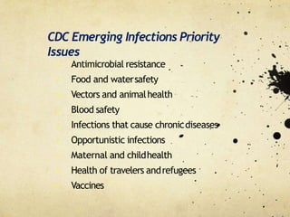 CDC Emerging Infections Priority
Issues
• Antimicrobial resistance
• Food and watersafety
• Vectors and animalhealth
• Blood safety
• Infections that cause chronicdiseases
• Opportunistic infections
• Maternal and childhealth
• Health of travelers andrefugees
• Vaccines
 