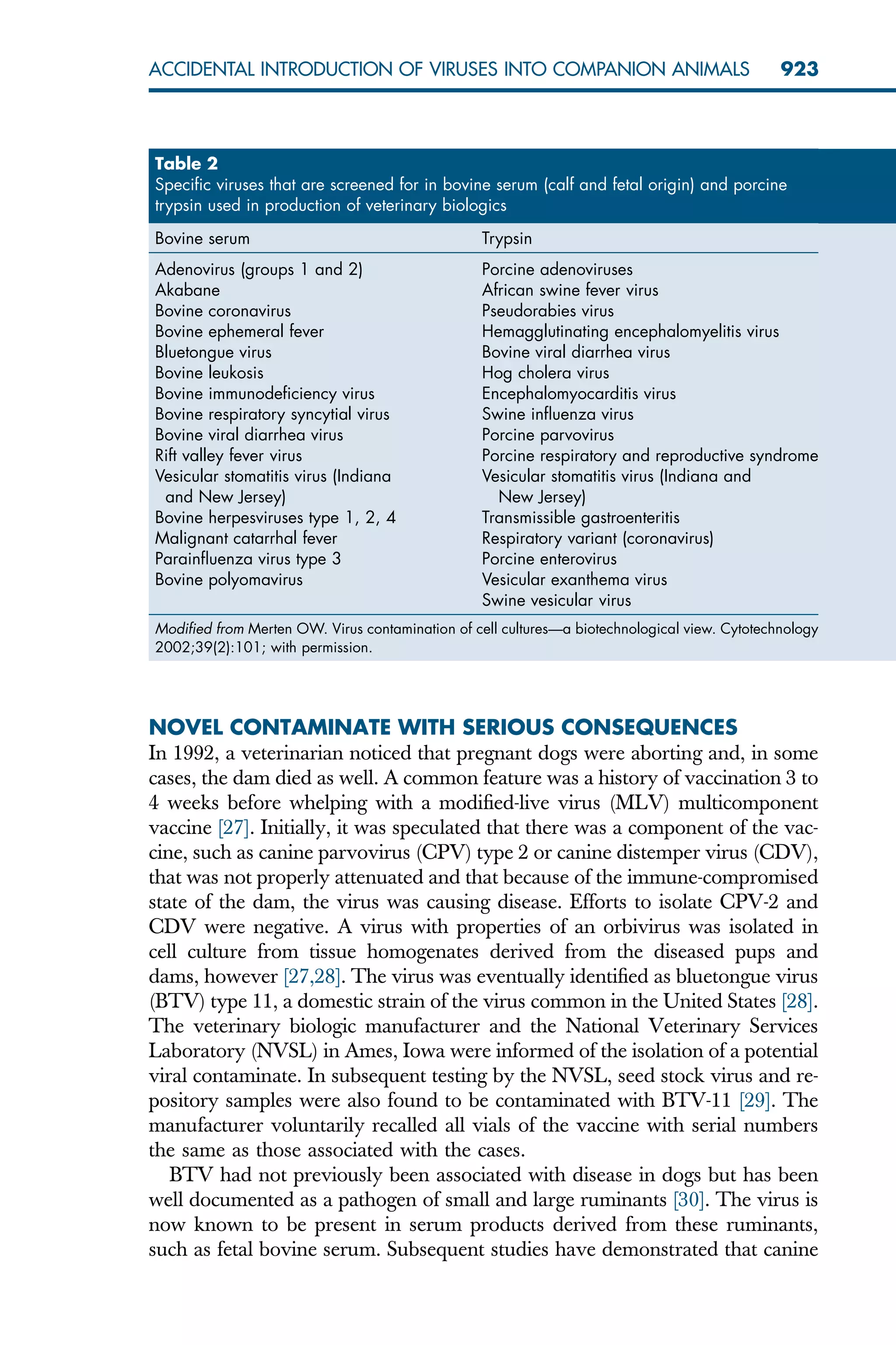 NOVEL CONTAMINATE WITH SERIOUS CONSEQUENCES
In 1992, a veterinarian noticed that pregnant dogs were aborting and, in some
cases, the dam died as well. A common feature was a history of vaccination 3 to
4 weeks before whelping with a modified-live virus (MLV) multicomponent
vaccine [27]. Initially, it was speculated that there was a component of the vac-
cine, such as canine parvovirus (CPV) type 2 or canine distemper virus (CDV),
that was not properly attenuated and that because of the immune-compromised
state of the dam, the virus was causing disease. Efforts to isolate CPV-2 and
CDV were negative. A virus with properties of an orbivirus was isolated in
cell culture from tissue homogenates derived from the diseased pups and
dams, however [27,28]. The virus was eventually identified as bluetongue virus
(BTV) type 11, a domestic strain of the virus common in the United States [28].
The veterinary biologic manufacturer and the National Veterinary Services
Laboratory (NVSL) in Ames, Iowa were informed of the isolation of a potential
viral contaminate. In subsequent testing by the NVSL, seed stock virus and re-
pository samples were also found to be contaminated with BTV-11 [29]. The
manufacturer voluntarily recalled all vials of the vaccine with serial numbers
the same as those associated with the cases.
BTV had not previously been associated with disease in dogs but has been
well documented as a pathogen of small and large ruminants [30]. The virus is
now known to be present in serum products derived from these ruminants,
such as fetal bovine serum. Subsequent studies have demonstrated that canine
Table 2
Specific viruses that are screened for in bovine serum (calf and fetal origin) and porcine
trypsin used in production of veterinary biologics
Bovine serum Trypsin
Adenovirus (groups 1 and 2)
Akabane
Bovine coronavirus
Bovine ephemeral fever
Bluetongue virus
Bovine leukosis
Bovine immunodeficiency virus
Bovine respiratory syncytial virus
Bovine viral diarrhea virus
Rift valley fever virus
Vesicular stomatitis virus (Indiana
and New Jersey)
Bovine herpesviruses type 1, 2, 4
Malignant catarrhal fever
Parainfluenza virus type 3
Bovine polyomavirus
Porcine adenoviruses
African swine fever virus
Pseudorabies virus
Hemagglutinating encephalomyelitis virus
Bovine viral diarrhea virus
Hog cholera virus
Encephalomyocarditis virus
Swine influenza virus
Porcine parvovirus
Porcine respiratory and reproductive syndrome
Vesicular stomatitis virus (Indiana and
New Jersey)
Transmissible gastroenteritis
Respiratory variant (coronavirus)
Porcine enterovirus
Vesicular exanthema virus
Swine vesicular virus
Modified from Merten OW. Virus contamination of cell cultures—a biotechnological view. Cytotechnology
2002;39(2):101; with permission.
923
ACCIDENTAL INTRODUCTION OF VIRUSES INTO COMPANION ANIMALS
 