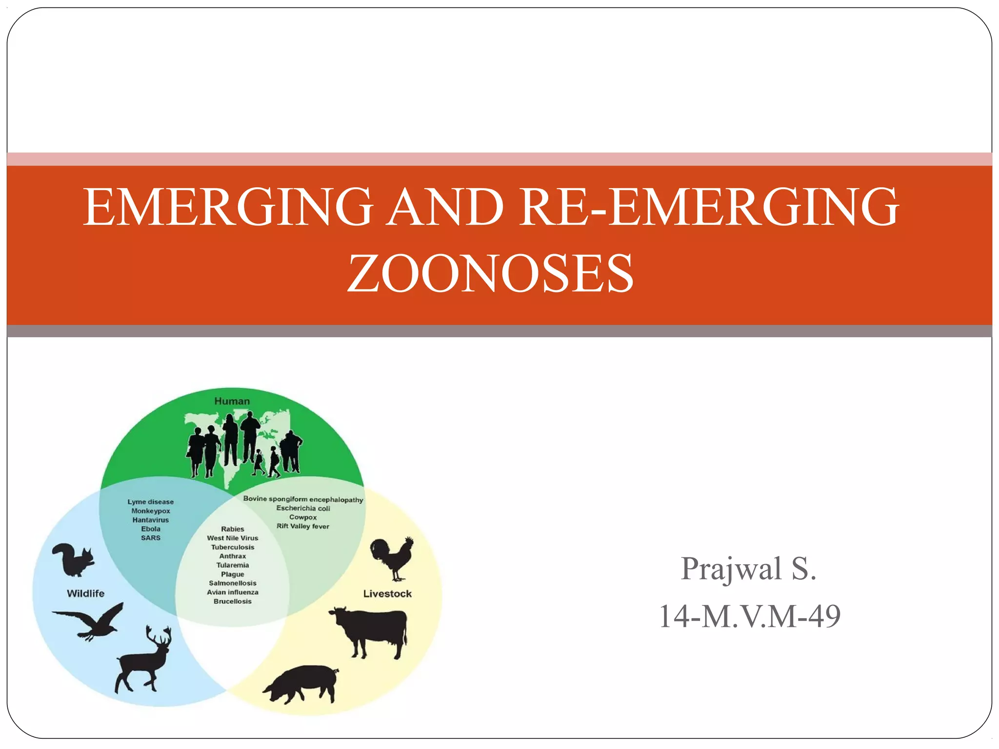 EMERGING AND RE-EMERGING 
Prajwal S. 
14-M.V.M-49 
ZOONOSES 
 