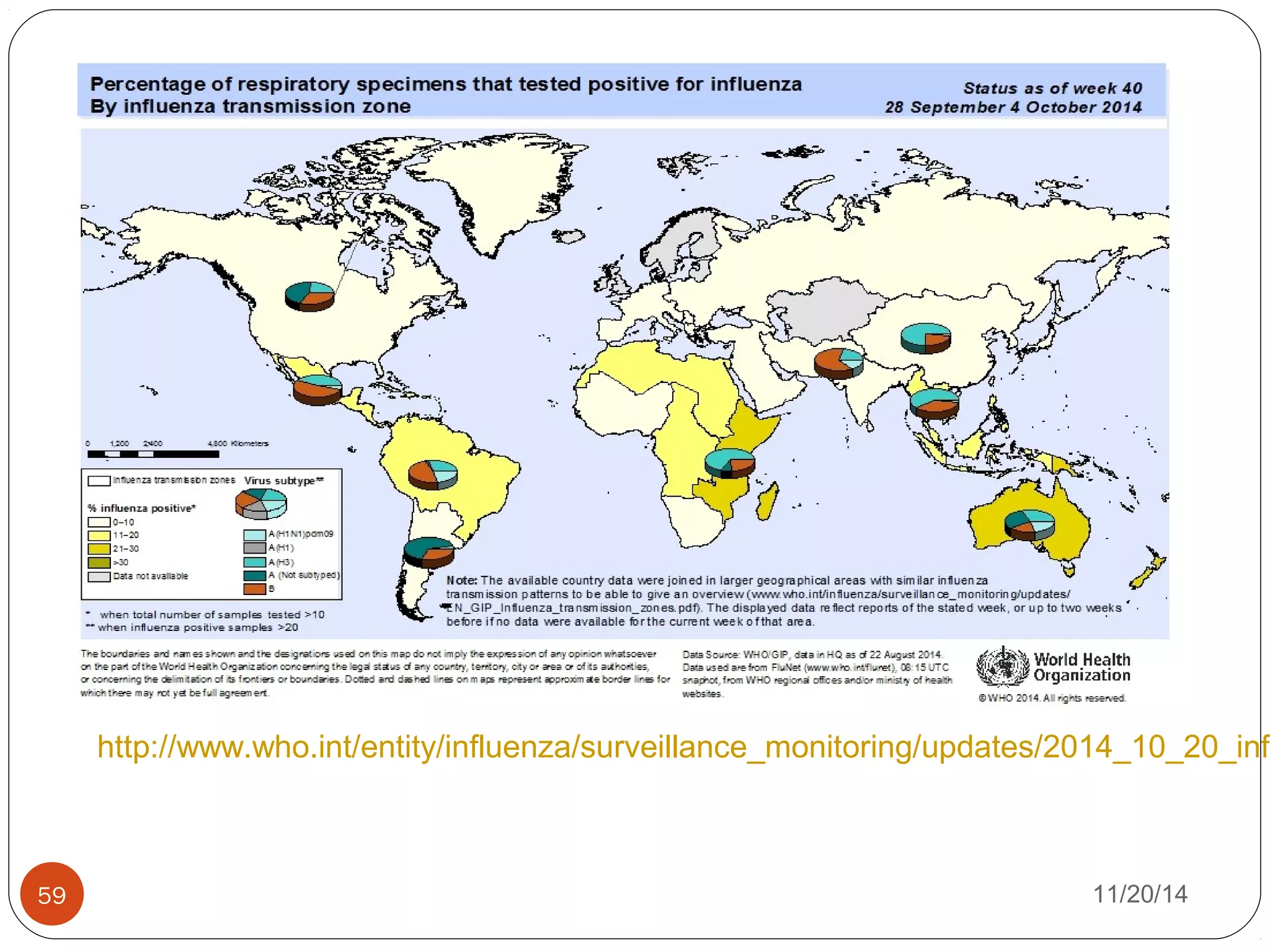 http://www.who.int/entity/influenza/surveillance_monitoring/updates/2014_10_20_influenza_59 11/20/14 
 